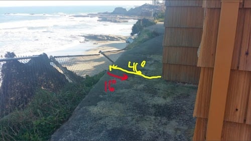 The home in it's previously location - note fence falling off bluff and distance of foundation to bluff's edge