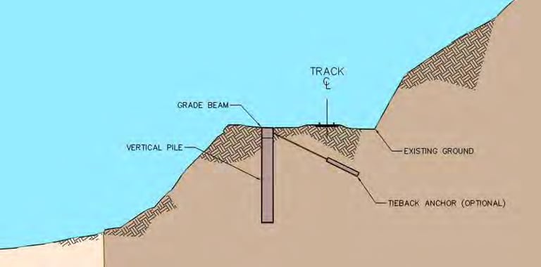 soldier pile diagram