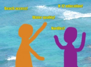 An orange figure and a purple figure stand before turquoise waves shouting "Beach access! Water quality! K-12 education! Nurdles!"