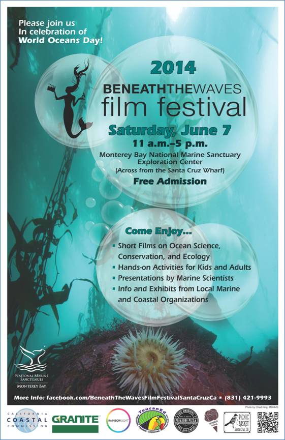 beneath the waves film festival