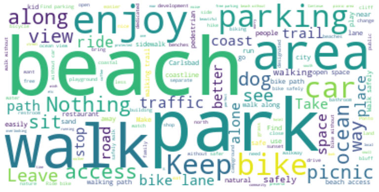 Word cloud for survey question - What would you like to do along south Carlsbad's coast that you can't do today? Beach, park, and walk are the largest.