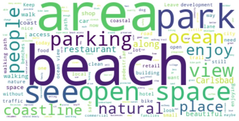 Word cloud for survey quesiton - Let's say you were visiting south Carlsbad's coast 20 years from now, and it's been improved just how you like it. Describe what you see and experience? Beach, area, park, see, and open space are the largest.