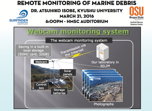 remote_md_monitoring