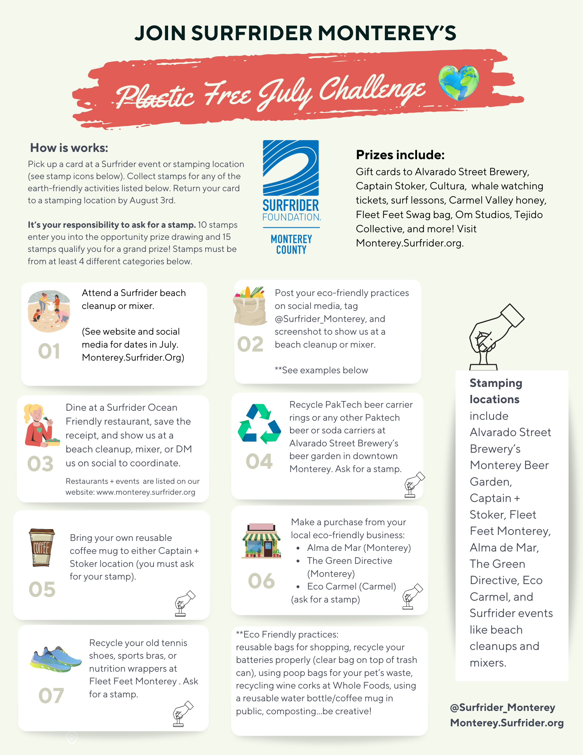 Plastic Free July