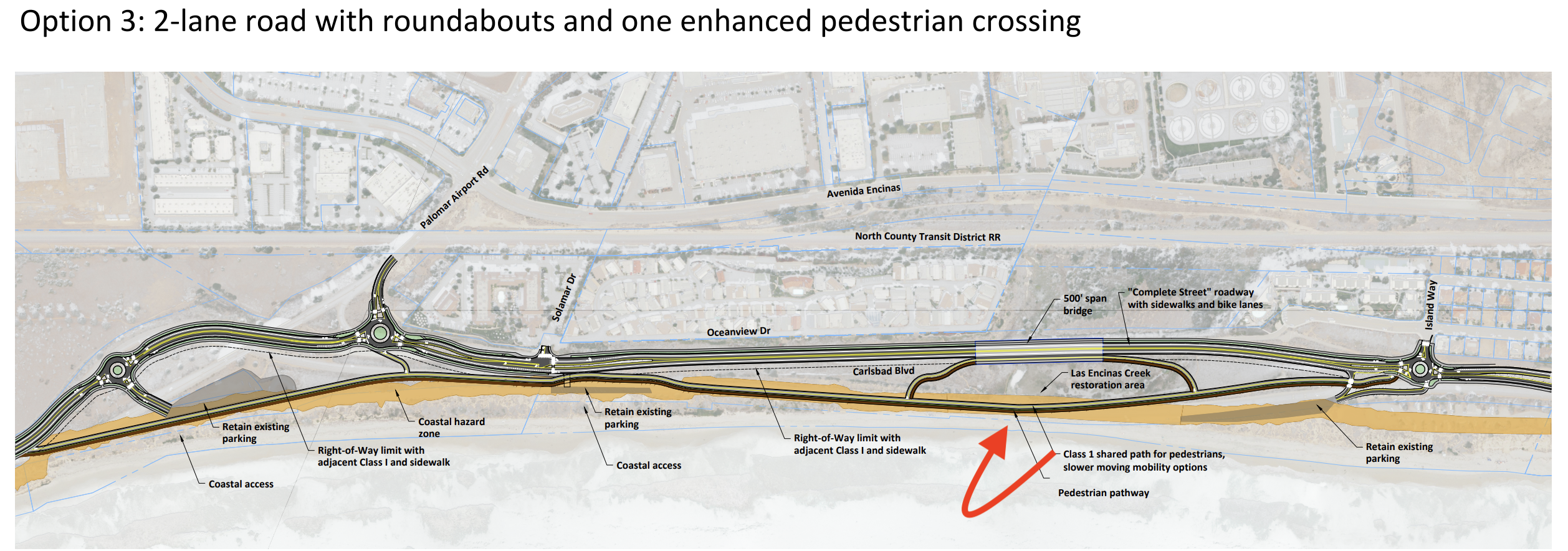 a rendering of one of the roadway alternatives, showing that the existing southbound lane remains and becomes a protected bike and pedestrian path.