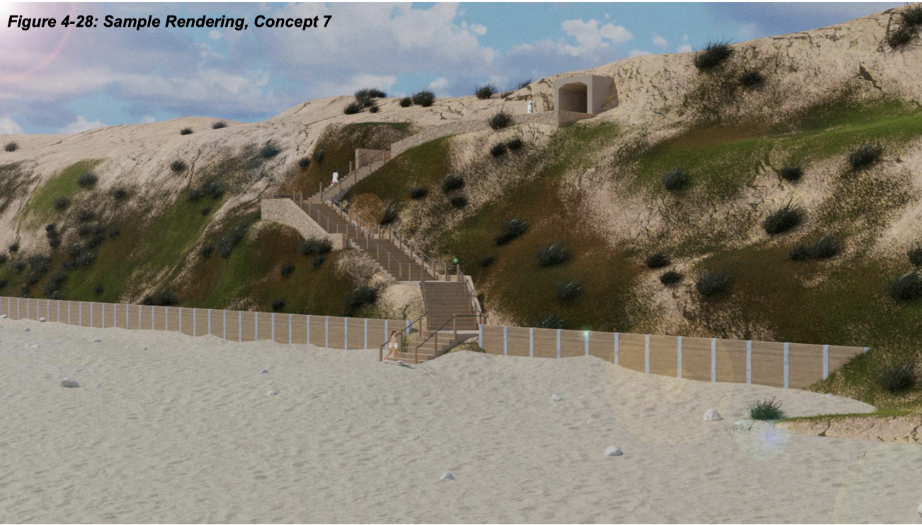 From the beach looking towards the bluffs, this rendering shows a tunnel built into the bluff, under the railroad, that links to a long staircase down to the beach. 