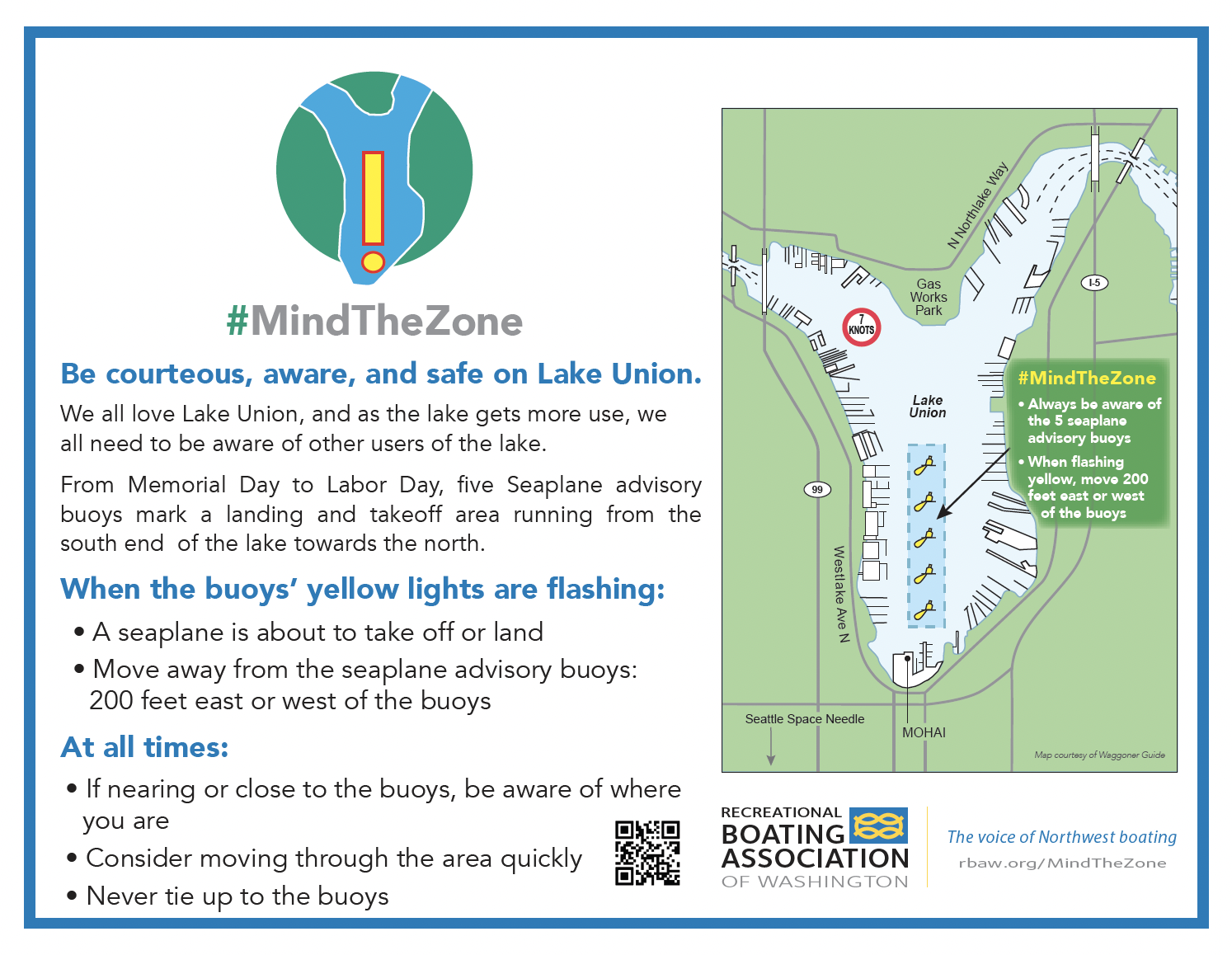 Mind The Zone