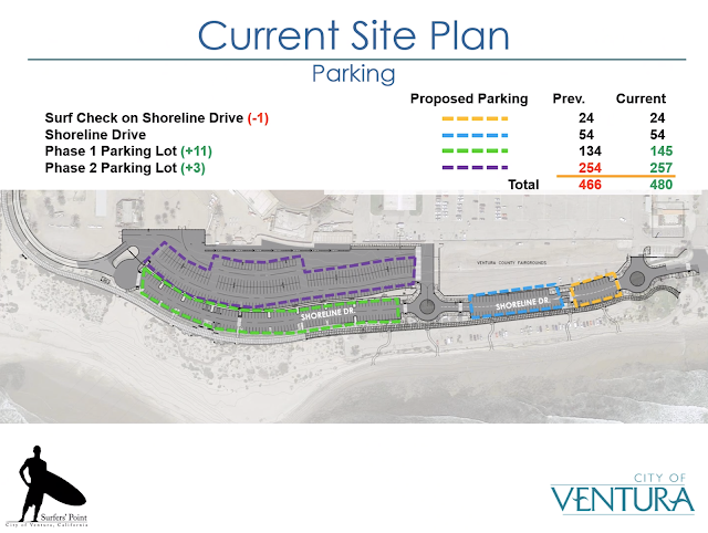 Surfers Point proposed plan.