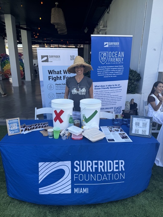 SRF - Earth Day - Blog