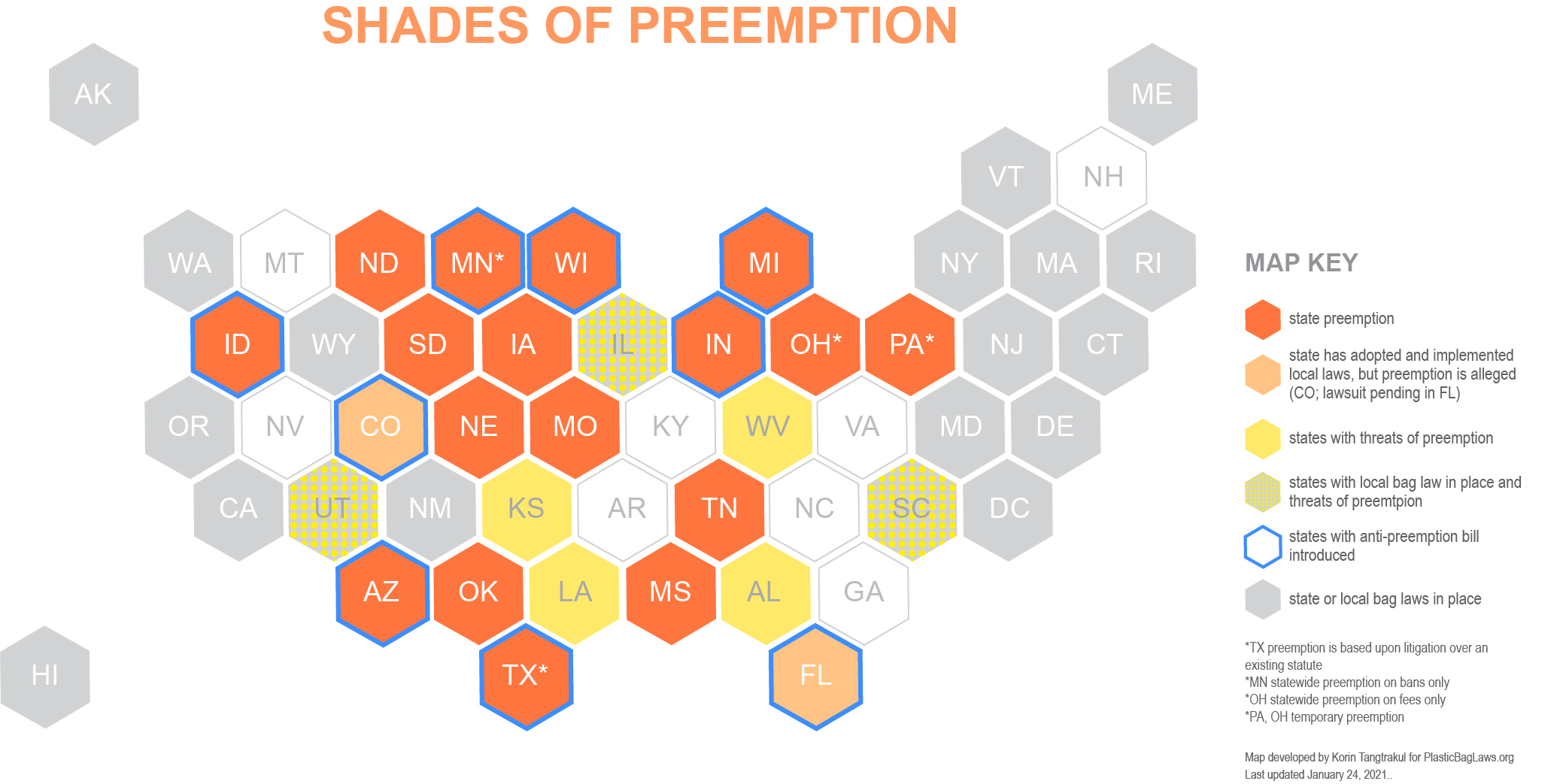 Shades of Preemption graphic