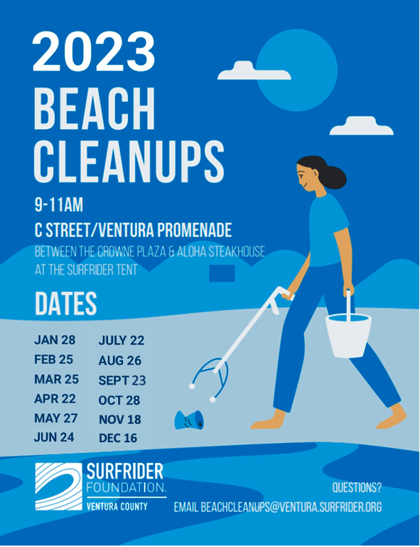 Beach Cleanup Graphic 07.20.2023